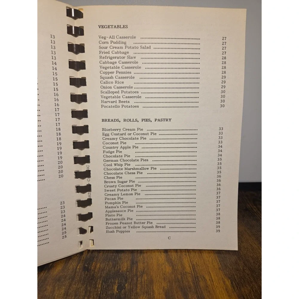 School Food Service‎ Chapter Of Chatham County, NC Cookbook 1991 Local